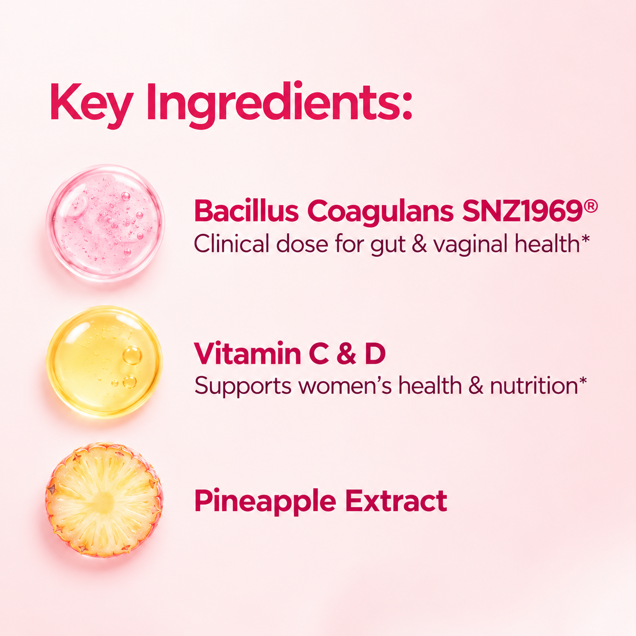 Vaginal probiotics