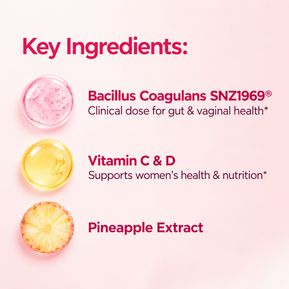 Vaginal probiotics